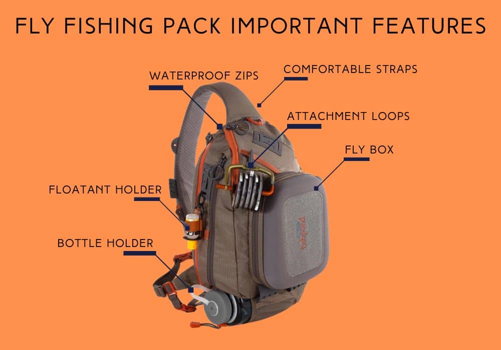 Best fly fishing sling sale