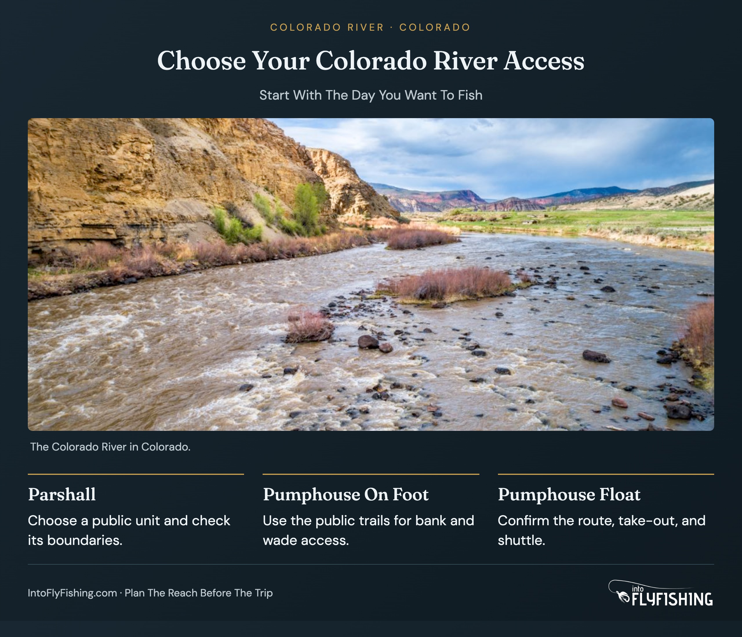Choose Your Colorado River Access: Parshall. Choose a public unit and check its boundaries.; Pumphouse On Foot. Use the public trails for bank and wade access.; Pumphouse Float. Confirm the route, take-out, and shuttle.