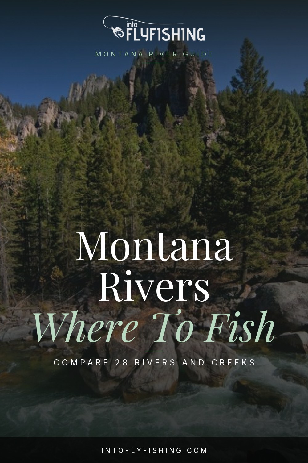 Montana Rivers Where To Fish, over a photograph of the Gallatin River near Big Sky.