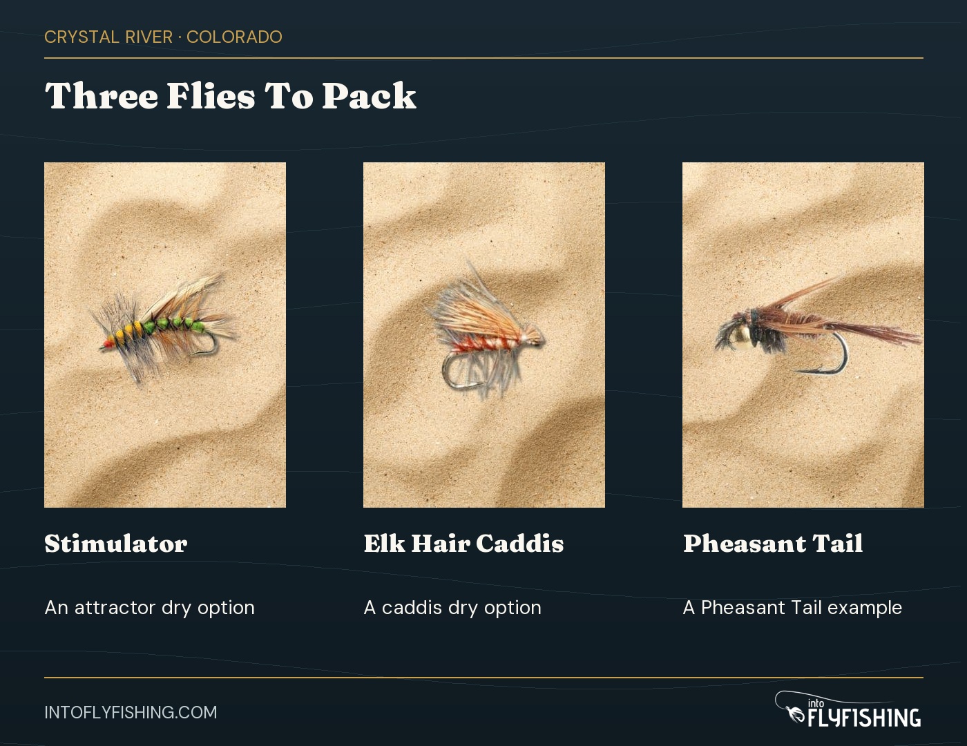Crystal River fly choices: Stimulator, Elk Hair Caddis, and Pheasant Tail.